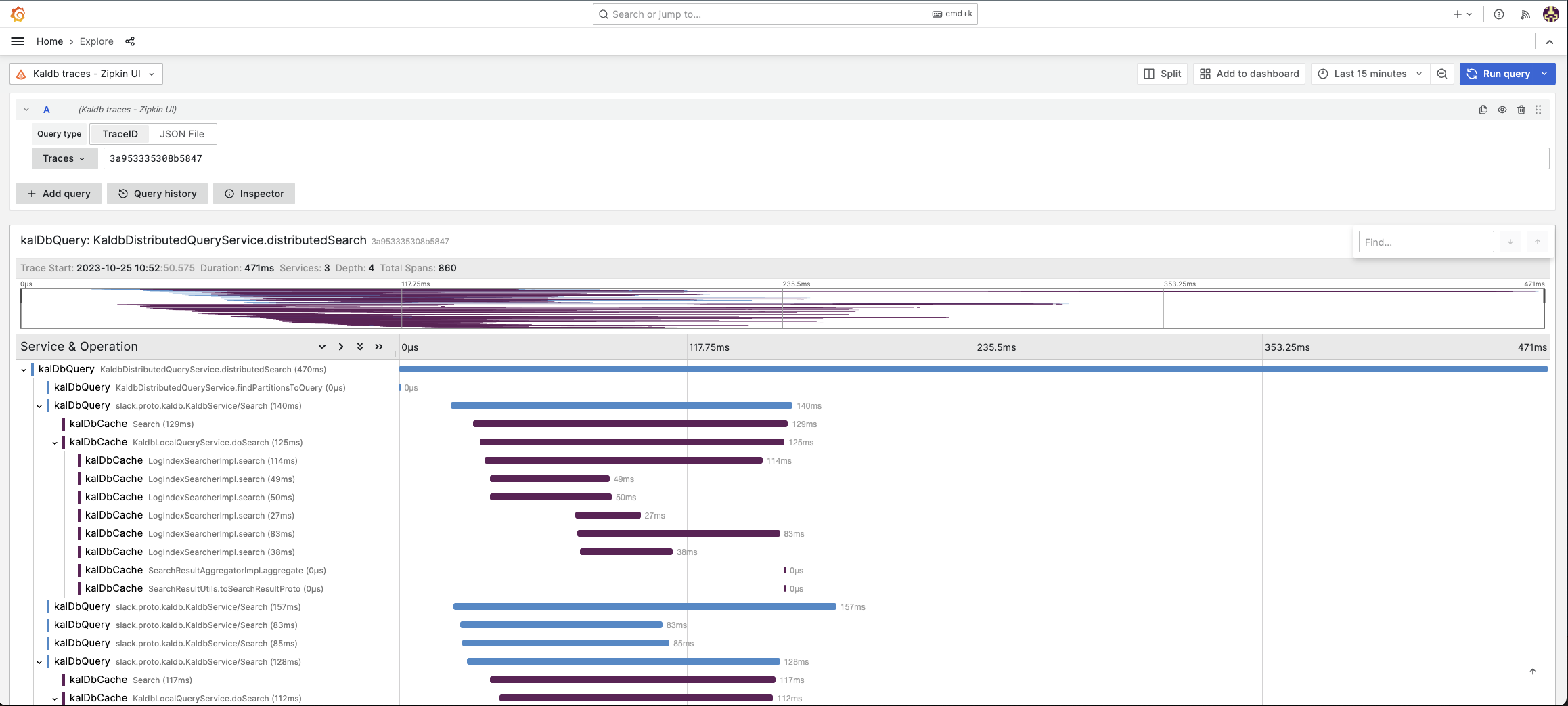 Astra trace visualization in Grafana